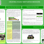 Gamified MOOC poster
